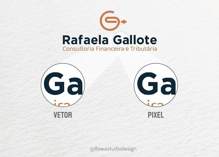 A imagem pode conter: texto que diz "Vetor e Pixels sÃ£o formatos de arquivos necessÃ¡rios para a utilizaÃ§Ã£o eficaz da marca e de elementos visuais em meios digitais e impressos. Em algumas dessas aplicaÃ§Ãµes um deles pode atender melhor a qualidade final do produto final, veja como: Rafaela Gallote Consultoria Financeira TributÃ¡ria Ga VETOR Ga PIXEL @flow.estudiodesign